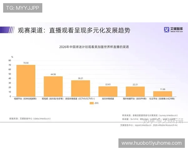 天天看球下载电脑版提供高清直播和赛事数据分析助力世界杯观赛体验